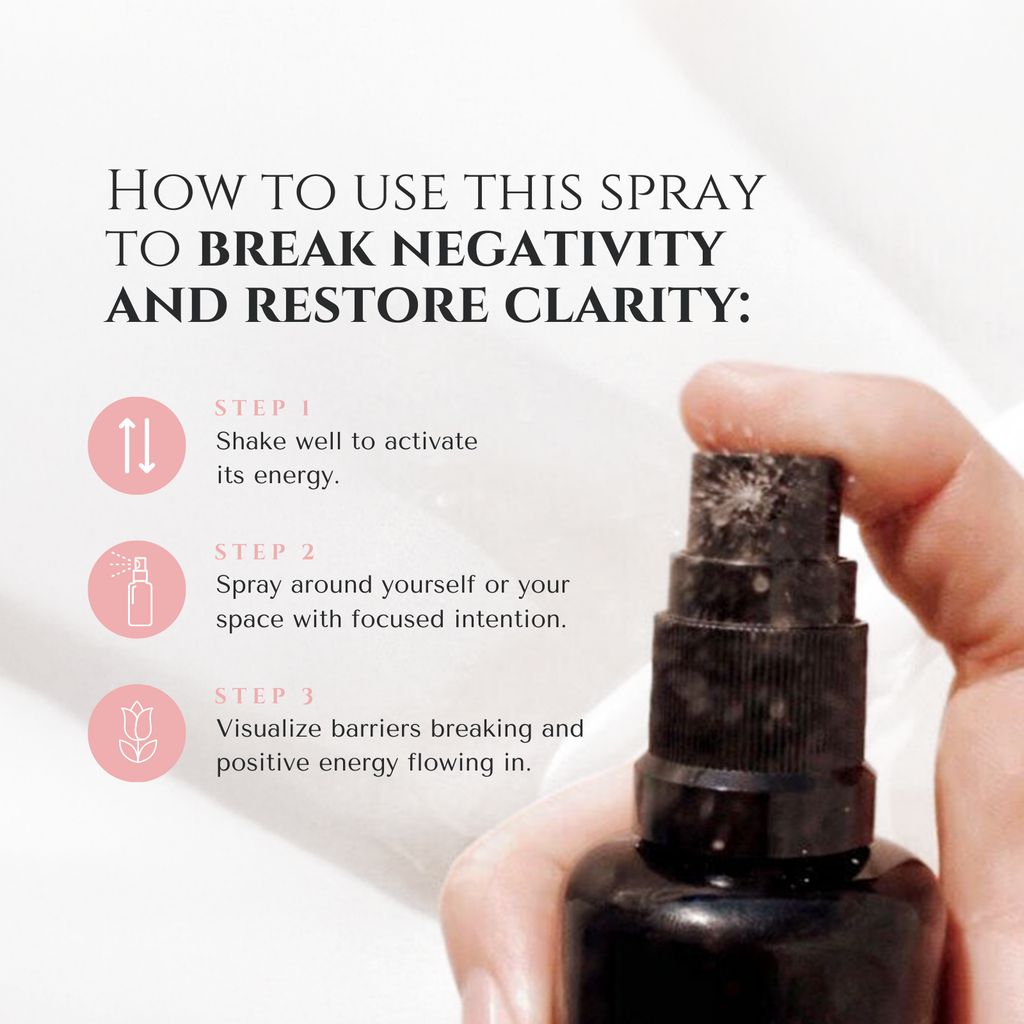 Uncrossing Smudge Spray | 4 oz.
